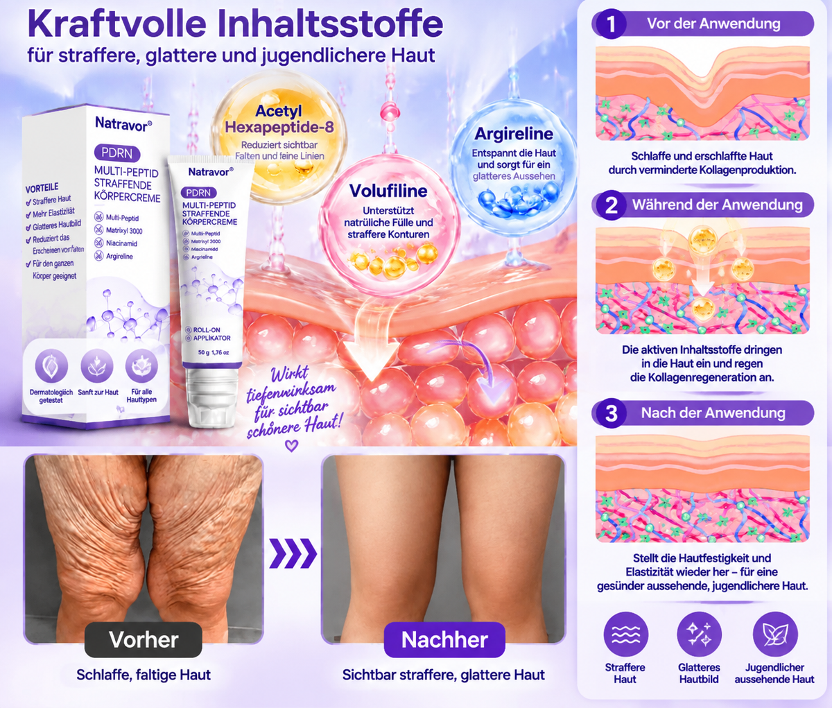 Natravor®🎗️ PDRN Multi-Peptid Straffende Körpercreme ｜ Anti-Aging Pflege, Feuchtigkeit, Straffung & Lifting für ein glatteres, ebenmäßigeres Hautbild｜