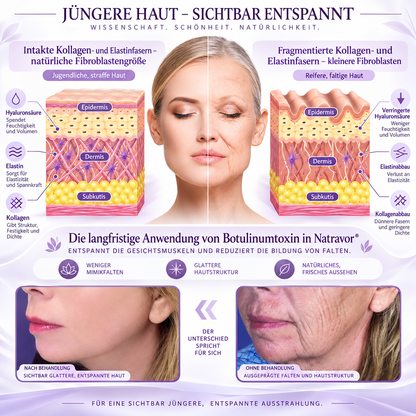 Natravor®🎗️ PDRN Multi-Peptid Straffende Körpercreme ｜ Anti-Aging Pflege, Feuchtigkeit, Straffung & Lifting für ein glatteres, ebenmäßigeres Hautbild｜