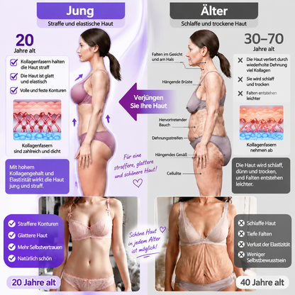 Natravor®🎗️ PDRN Multi-Peptid Straffende Körpercreme ｜ Anti-Aging Pflege, Feuchtigkeit, Straffung & Lifting für ein glatteres, ebenmäßigeres Hautbild｜
